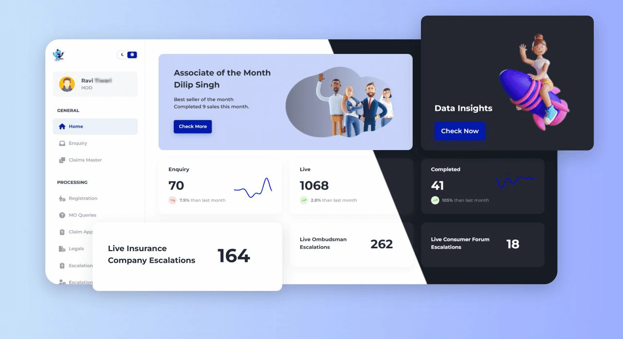 ClaimsNidan CRM dashboard: claim processing menu, enquiry, live and completed counts, and escalation totals